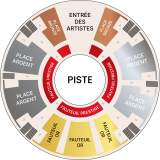 pinder-chapiteau-2026-1968